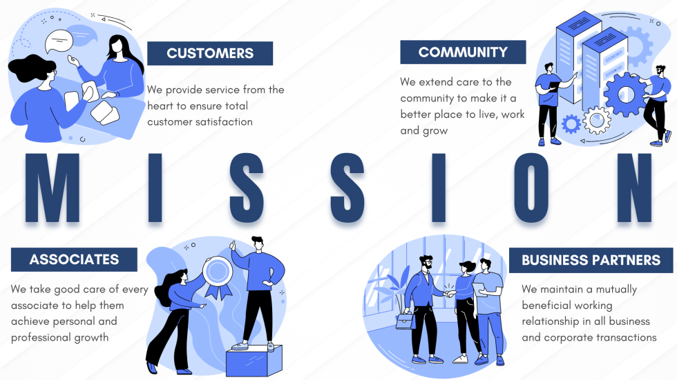 About NCCC | NCCC